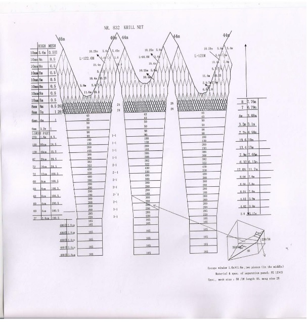 Midwater Otter Trawl